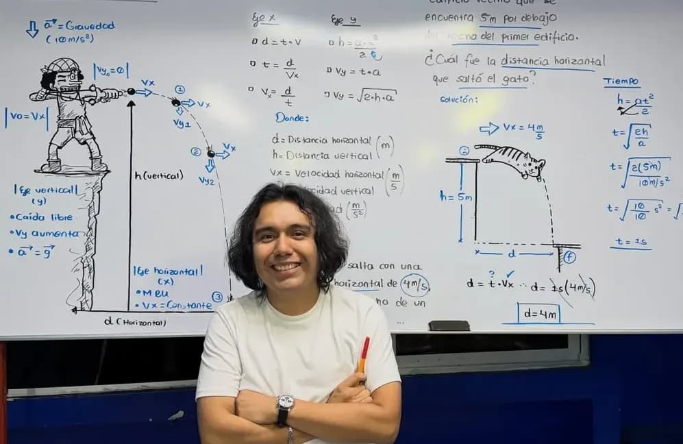 Professor usa One Piece para ensinar física e conquista alunos dentro e fora da sala de aula